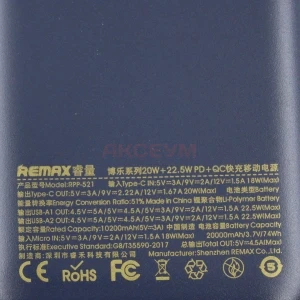 Внешний аккумулятор Remax RPP-521 20000 mAh (22.5W/QC3.0/PD/2USB/MicroUSB/Type-C/LCD) синий